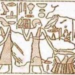 Commerce en Égypte antique