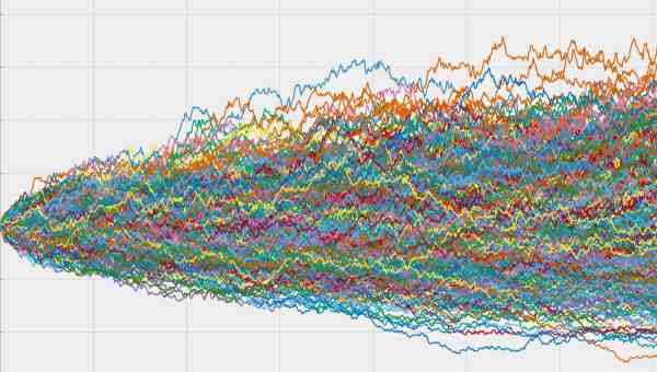 Simulation de Monte Carlo – ZAKWELI