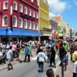 Population de Curaçao 2020